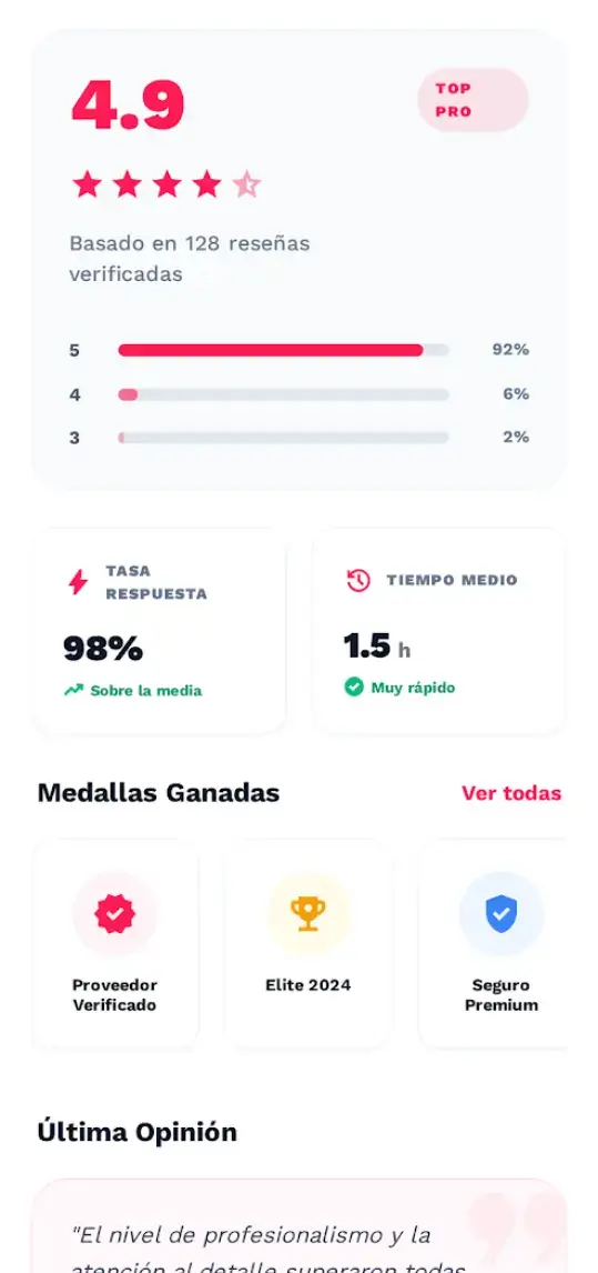 Sistema de Reputación